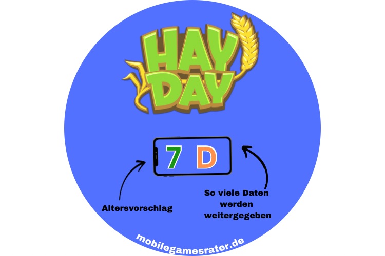 Hay Day