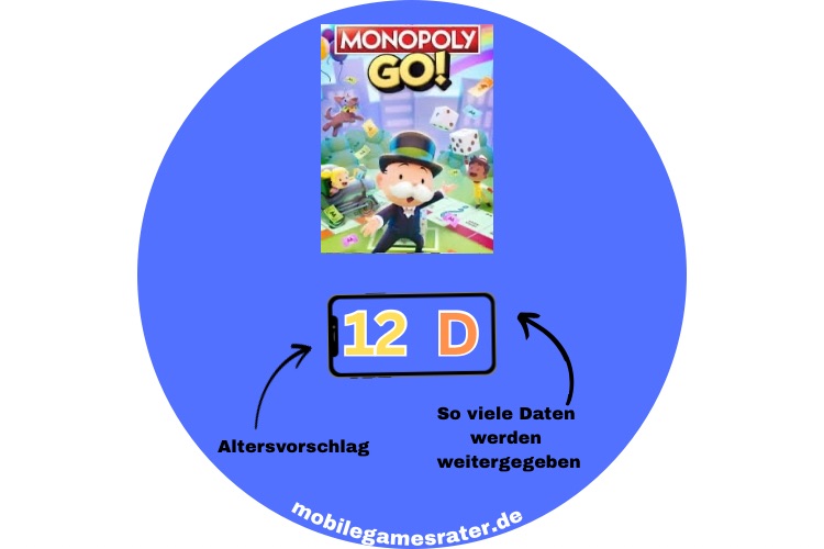 Monopoly Go