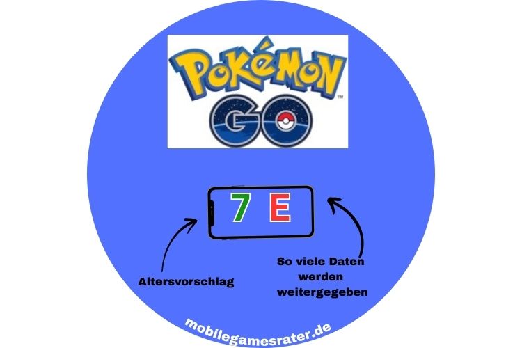 Pokemon Go