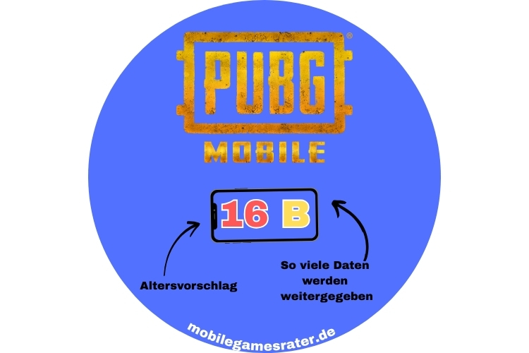 PUBG Mobile