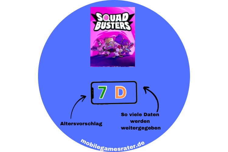 Squad Busters